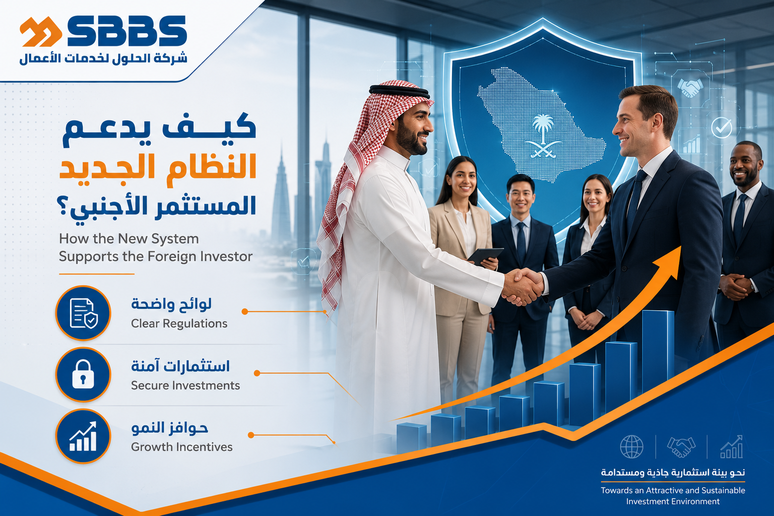 كيف يدعم النظام الجديد المستثمر الأجنبي؟